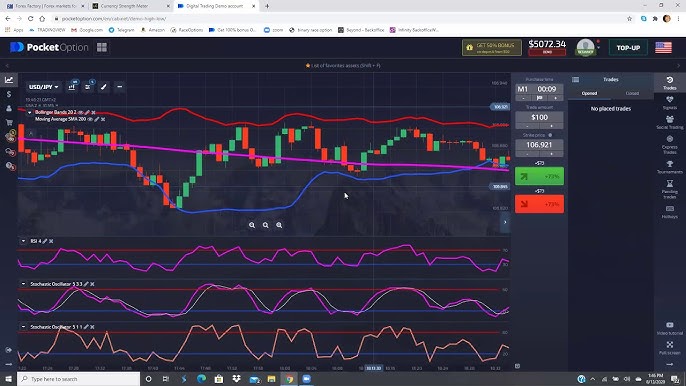 Pocket Option of Trading Your Guide to Successful Online Trading Pocket Option of Trading Your Guide to Successful Online Trading